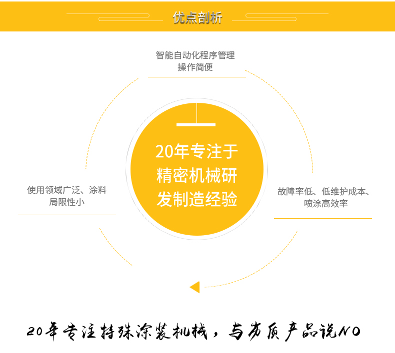 自動(dòng)噴槍詳情_(kāi)13.jpg